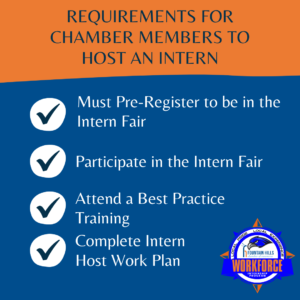 intern requirements